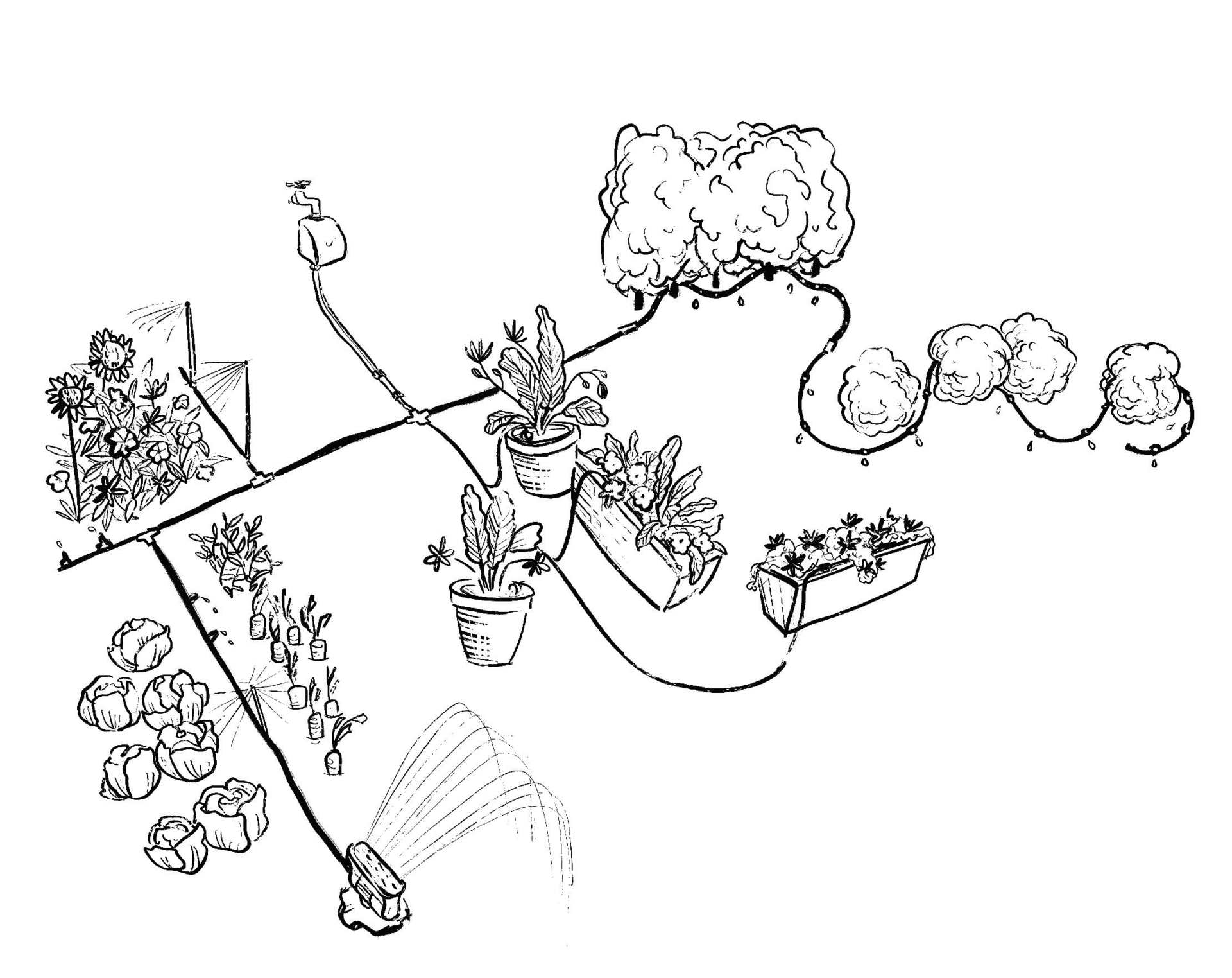 Automatisk bevattning med Gardena microdripsystem